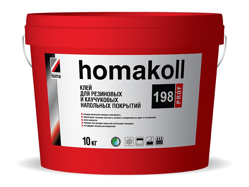 Homakoll 198 Prof